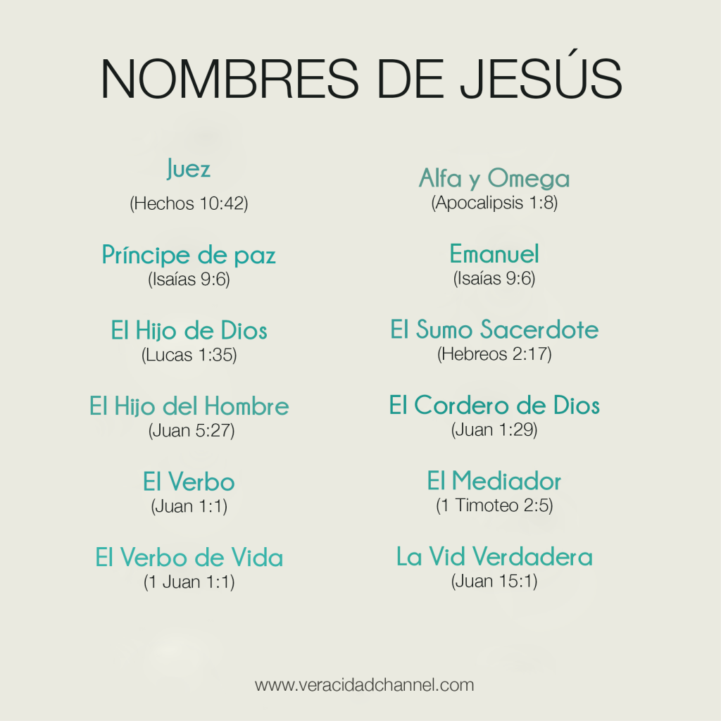 Nombres De Jesucristo Y Sus Significados Diario Santander Images And