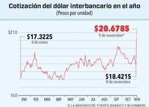 650407_cotizacion-dolar