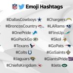 NFL revela hashflags previo al inicio de la campaña