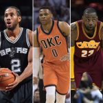 NBA desea más competición en el Juego de Estrellas
