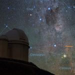 Astrónomos observan un “monstruo imparable” en el universo